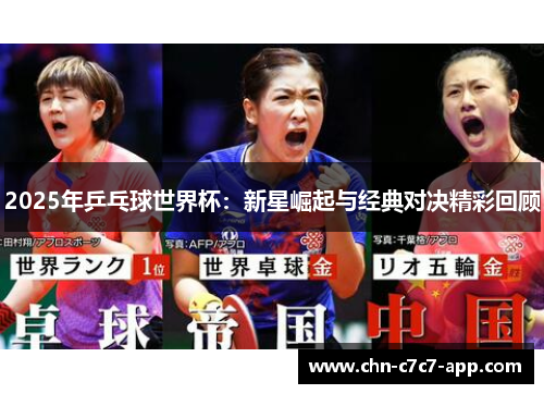 2025年乒乓球世界杯:新星崛起与经典对决精彩回顾 2025年乒乓球世界杯:新星崛起与经典对决精彩回顾
